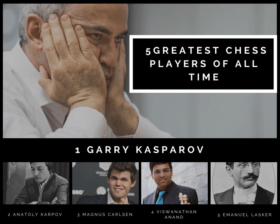 The Top 5 Chess Players of All Time: Learn More about Some of the
