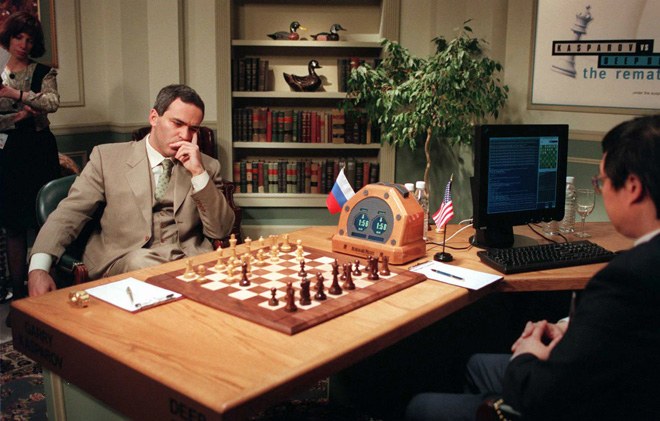 A brief history of computer chess