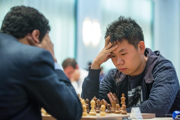 Candidates Tournament 2020: Analysis and predictions - Chessentials