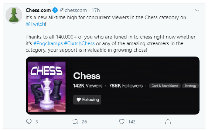 Chess - Stream Jan 19, 2020 - Stats on viewers, followers