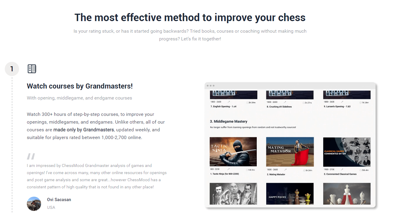 Larsens Opening - The Chess Website