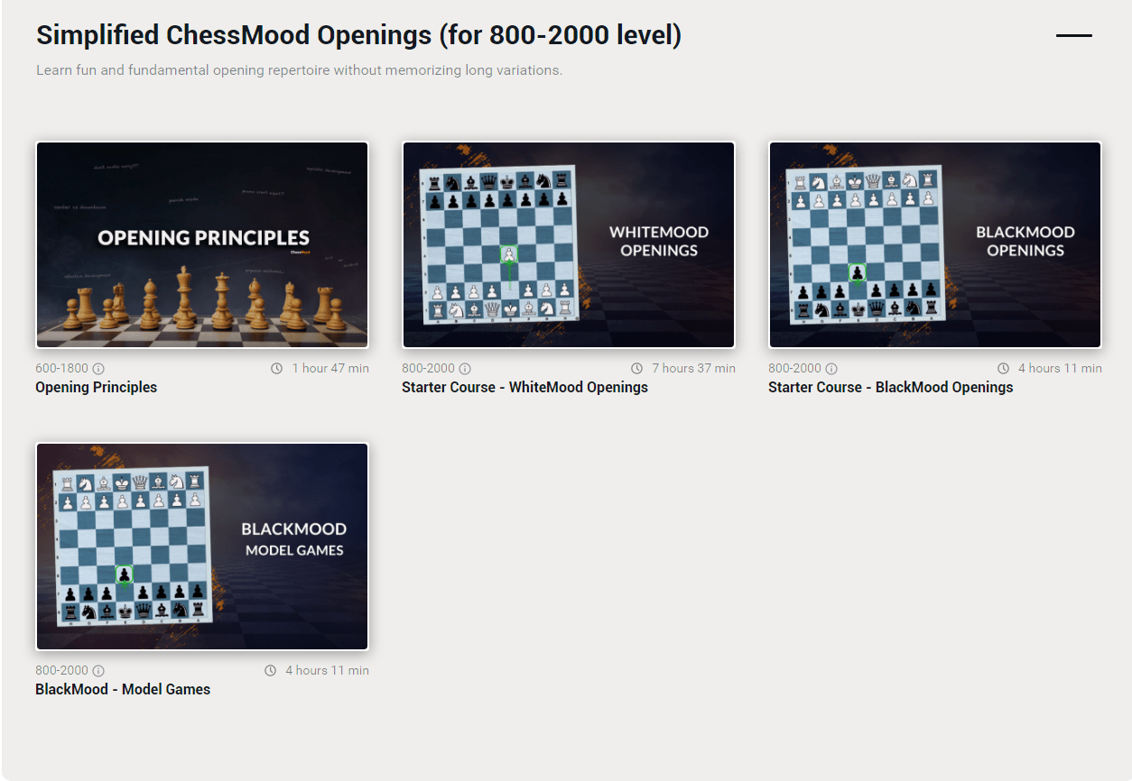 Why It's a Must to Study Classical Chess Games, by ChessMood