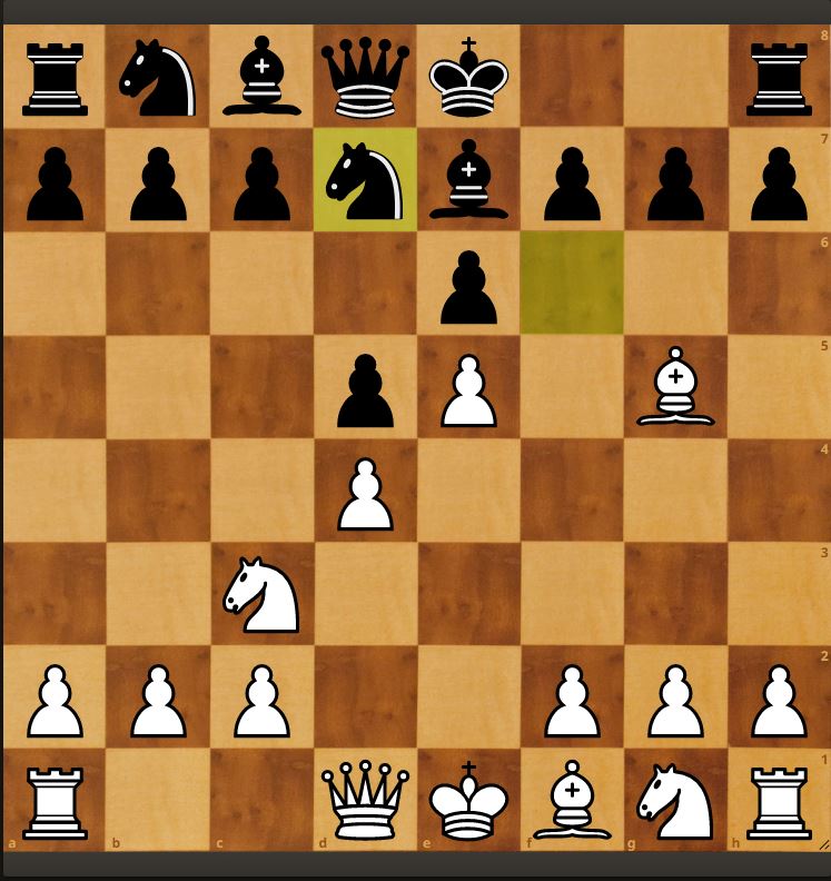 Chess study # 1 - Richard Reti Study - Chessentials