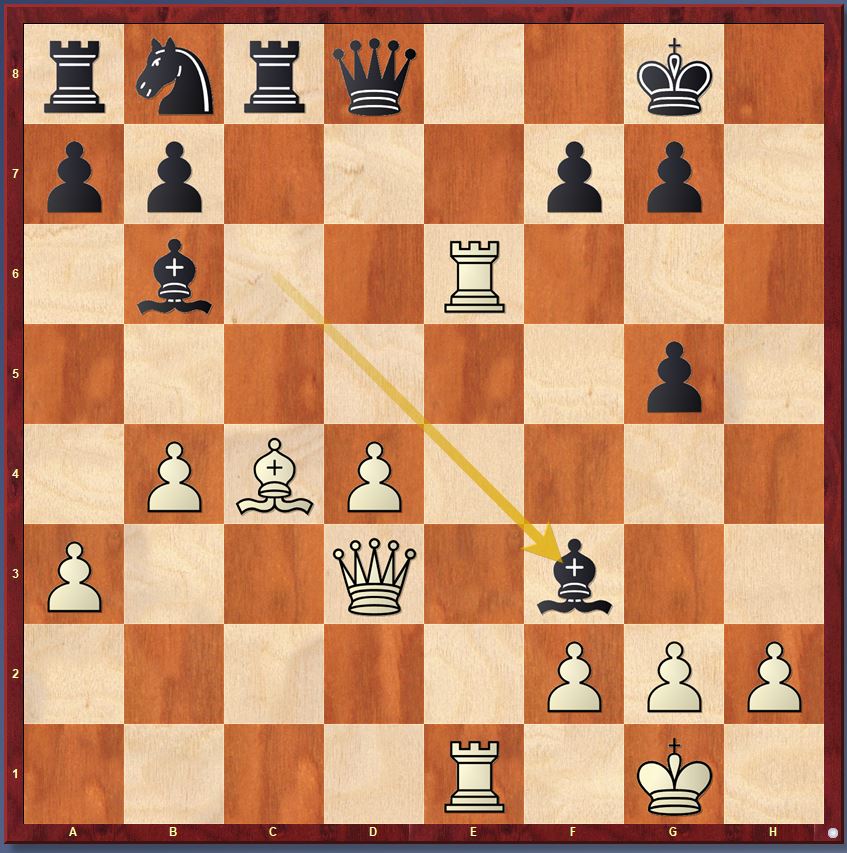 chess24 Legends 12: It's a Nepo vs. Carlsen final!